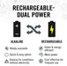 COAST RECHARGEABLE DUAL POWER HEADLAMP 530LUMENS