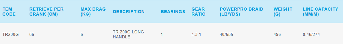 SHIMANO TR [SZ:200G LONG HANDLE]