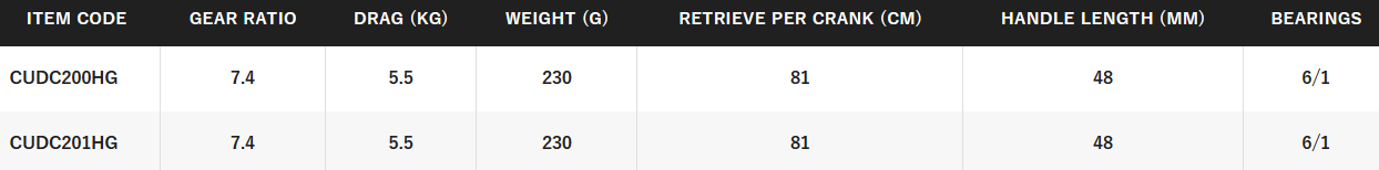 SHIMANO CURADO DC [SZ:150]