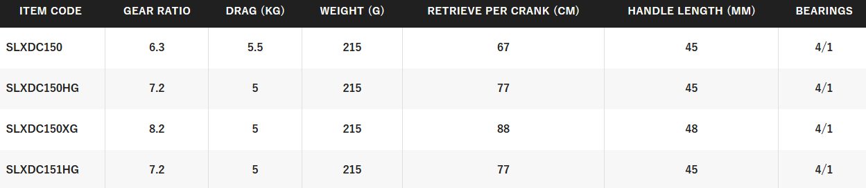 SHIMANO SLX DC [SZ:150]