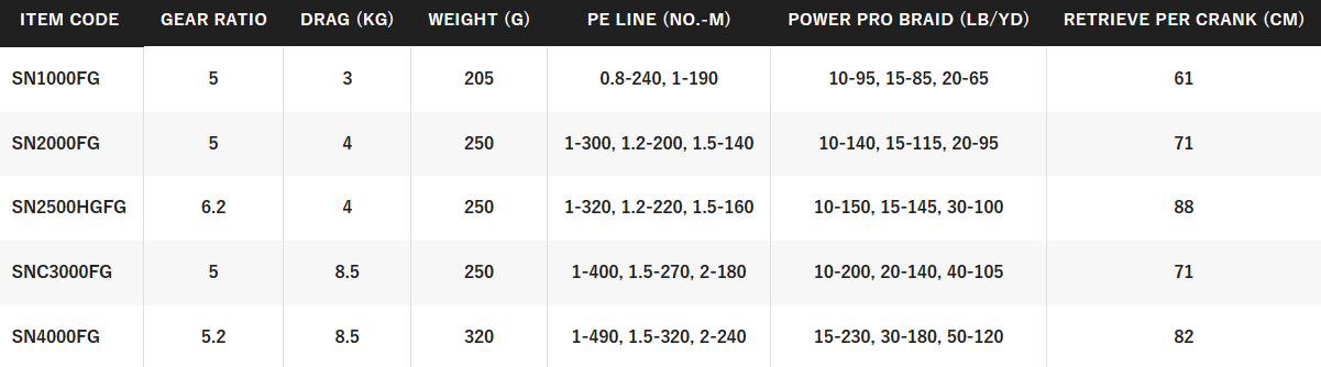 SHIMANO SIENNA FG [SZ:1000]