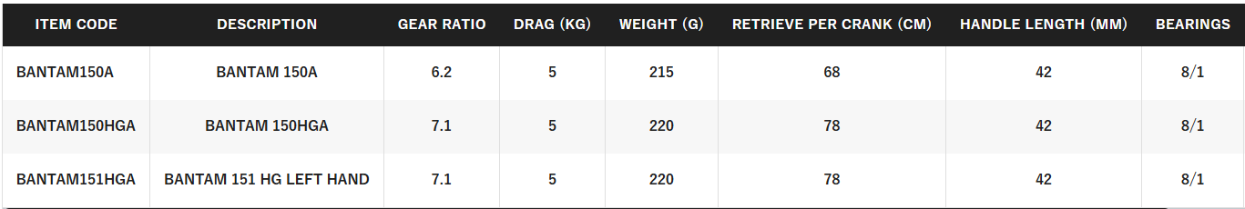 SHIMANO BANTAM [SZ:150HGA]