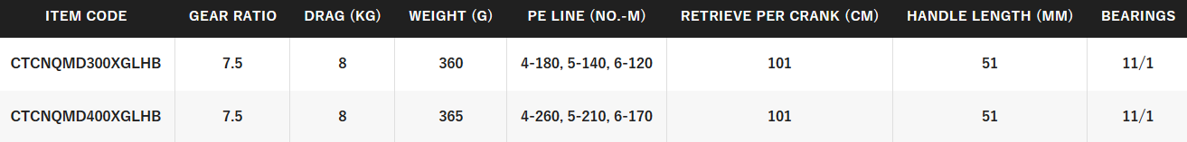 SHIMANO CALCUTTA CONQUEST XGLHB [SZ:MD300]