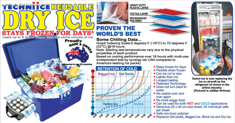 TECHNI ICE RE-USABLE DRY ICE PACK