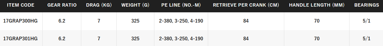 SHIMANO GRAPPLER [SZ:300HG]