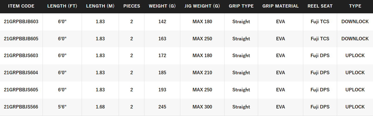 SHIMANO GRAPPLER BB TYPE J [SZ:5'6" SPIN PE6]