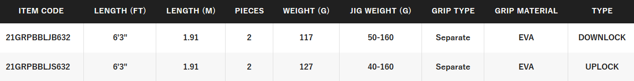 SHIMANO GRAPPLER BB TYPE LJ S [SZ:6'3 MED (PEMAX2) SPIN]