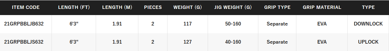 SHIMANO GRAPPLER BB TYPE LJ S [SZ:6'3 MED (PEMAX2) SPIN]