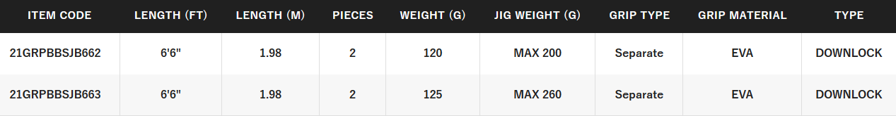 SHIMANO GRAPPLER BB TYPE SLOW J [SZ:6'6" LT OVERHEAD PEMAX2]