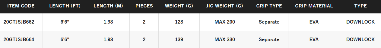 SHIMANO GAME TYPE SLOW J [SZ:6'6 OVERHEAD PE2]