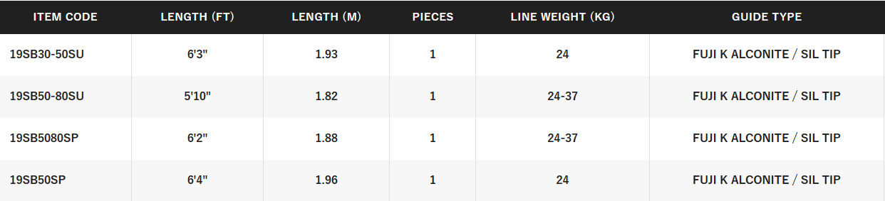 SHIMANO SWITCHBAIT [SZ:30-50 STANDUP]