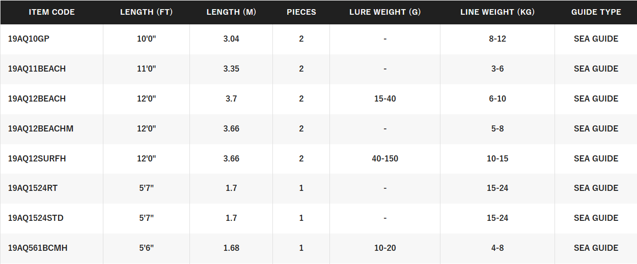 SHIMANO AQUA TIP [SZ:5'6 MED/HEAVY BAITCAST]