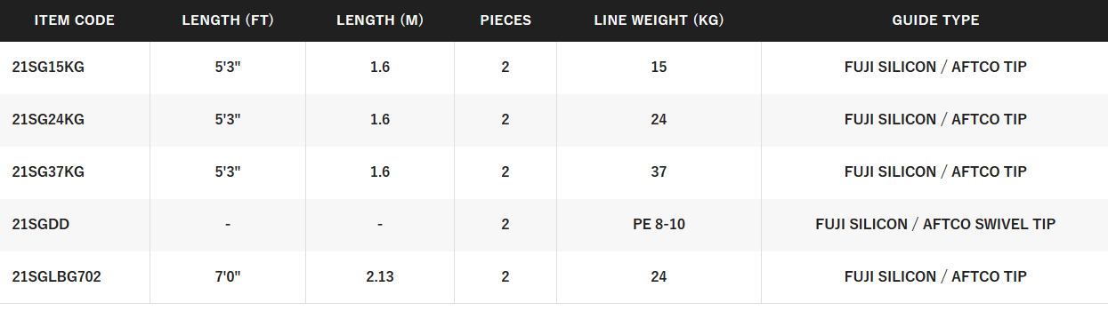SHIMANO SPEEDMASTER GAME [SZ:15KG]