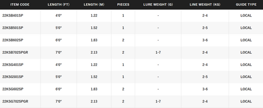 SHIMANO KIDSTIX GIRL [SZ:4' PINK SPIN 2-4KG]