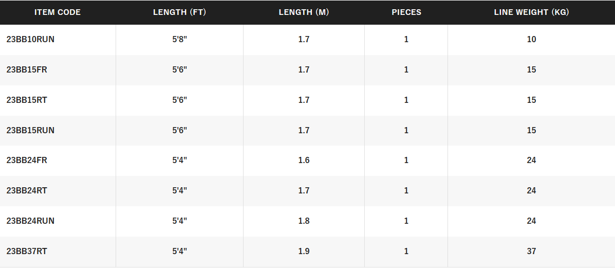 SHIMANO BACKBONE [SZ:5'7" 10KG RUNNER TIP]