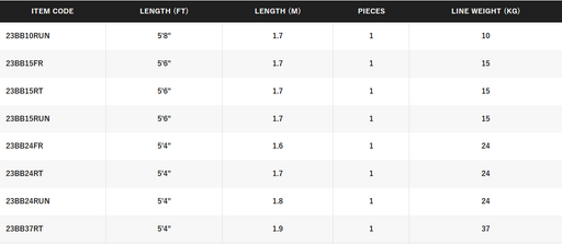 SHIMANO BACKBONE [SZ:5'7" 10KG RUNNER TIP]