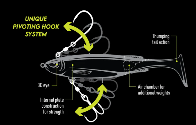MANIAX PRE RIGGED 6" SWIMBAIT [CLR:CHARTREUSE UV]